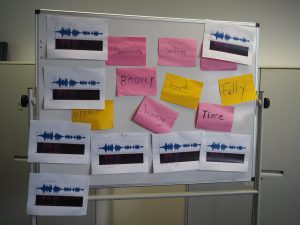 Image shows a board with various words pinned around visual spectrogram print out